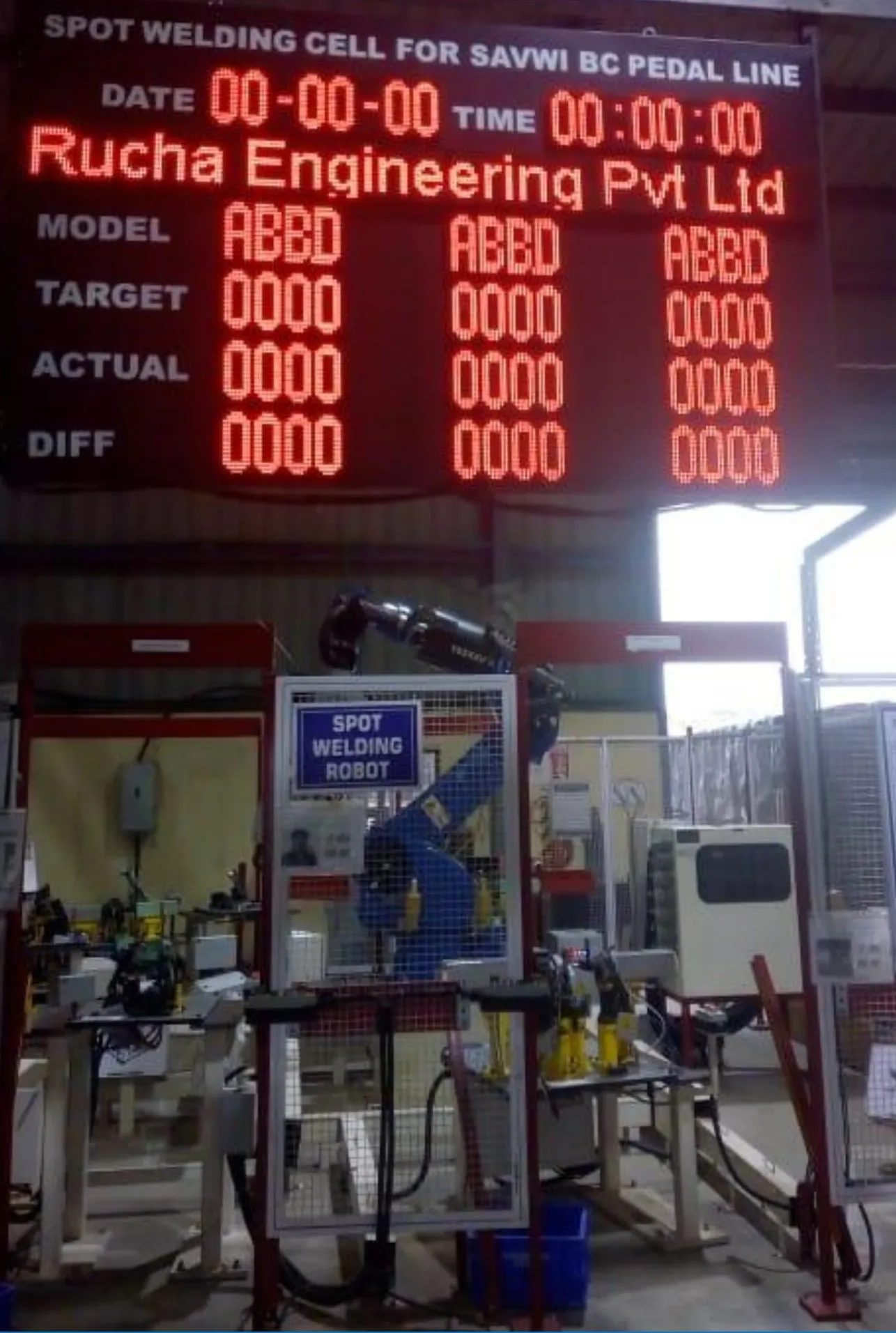 Production Display